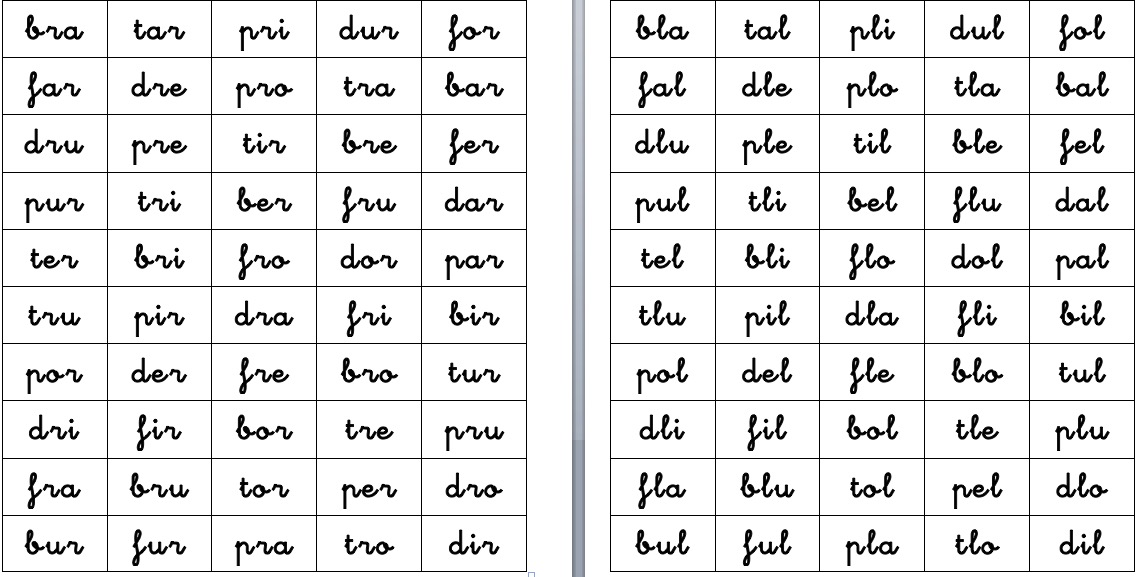 tabla de inversas