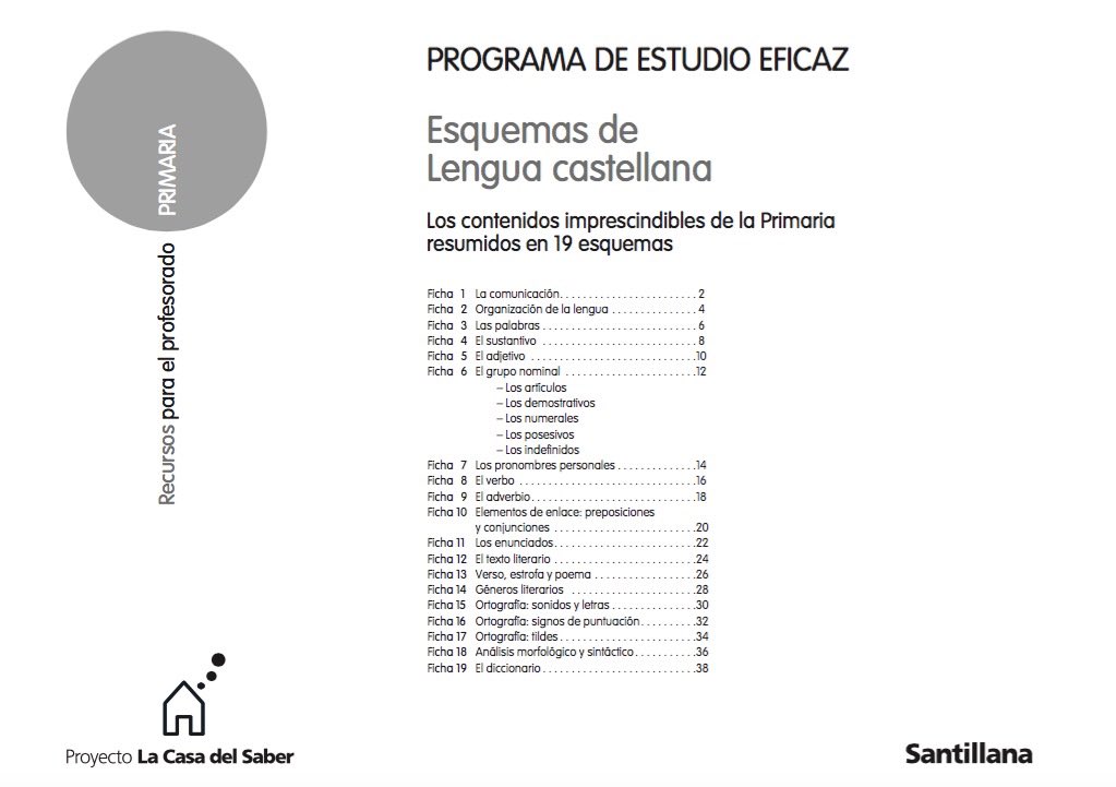  PROGRAMA DE ESTUDIO EFICAZ SANTILLANA LENGUA