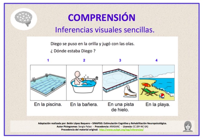 inferencias visuales en ppt