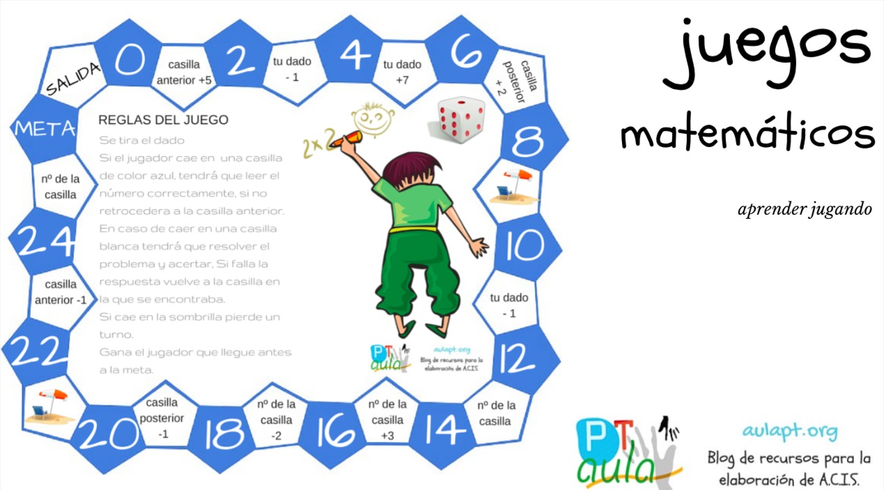 4:19 henry ed fisico 19 529 просмотров. Juego Ludico De Matematica - TABLERO DE JUEGO MATEMÁTICO - Aula PT