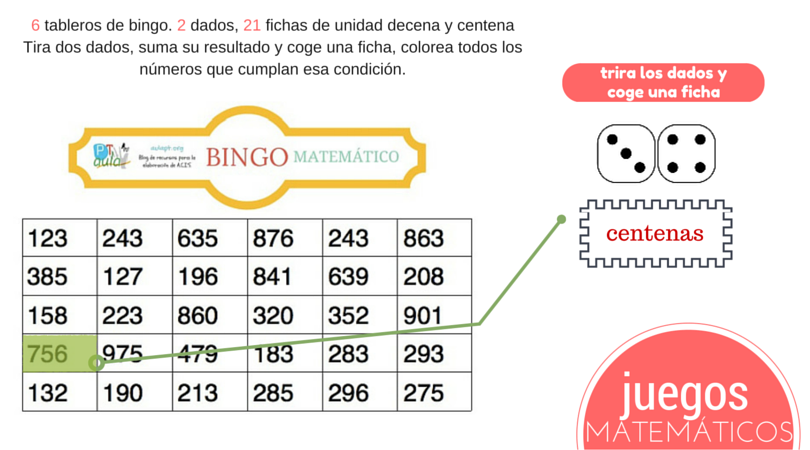 juego matemático valor posicional
