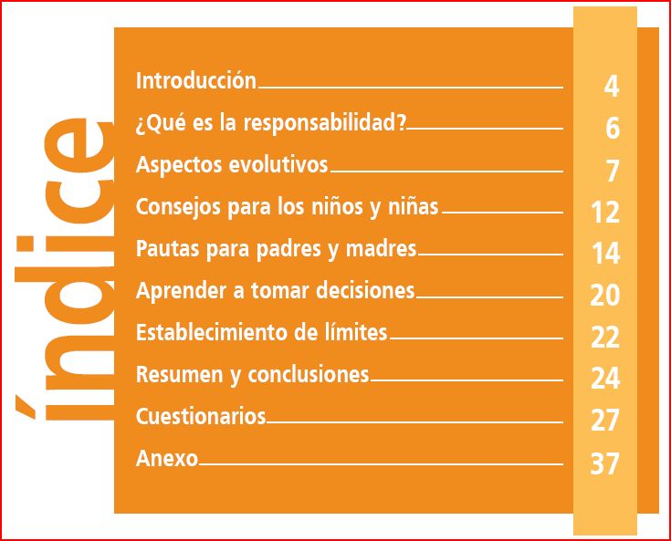 indice
