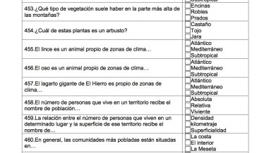 preguntas faciles sobre matematicas ciencias 960 preguntas tipo test para repasar las 193 reas preguntas faciles sobre matematicas ciencias 960 preguntas tipo test para repasar las 193 reas