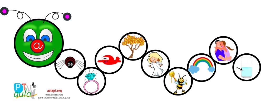 Gusano fonético de vocales para montar y decorar el aula. Grafía y vocabulario