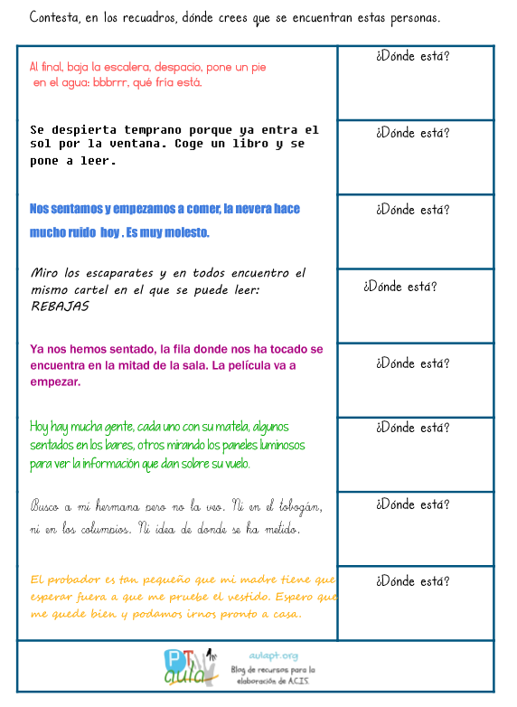 dónde está inferencias diferentes tipos de letra Aula PT