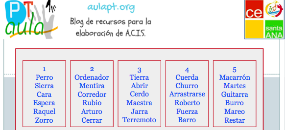 Palabras Con La Letra R Y Rr Para Ninos Ninos Relacionados Palabras Con La Letra R Y Rr Para Ninos Ninos Relacionados