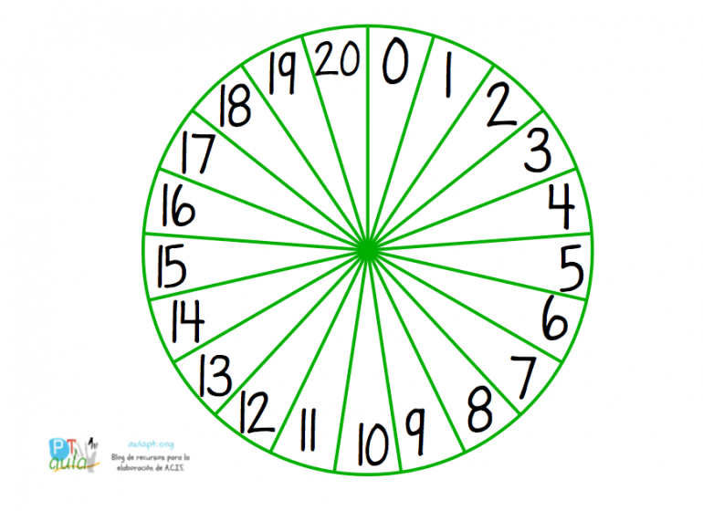 COLECCIÓN 8 RULETAS MATEMÁTICAS - Aula PT