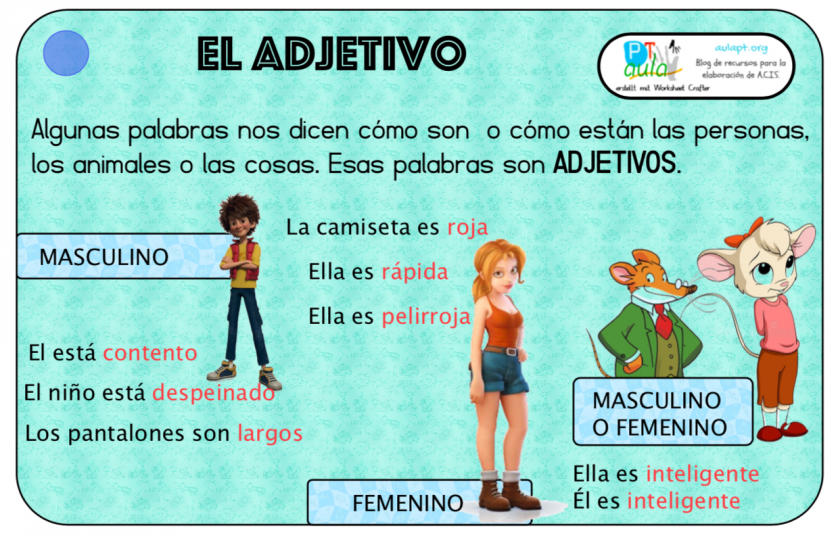 Tarjetas de gramática para 3º de E.Primaria - Aula PT