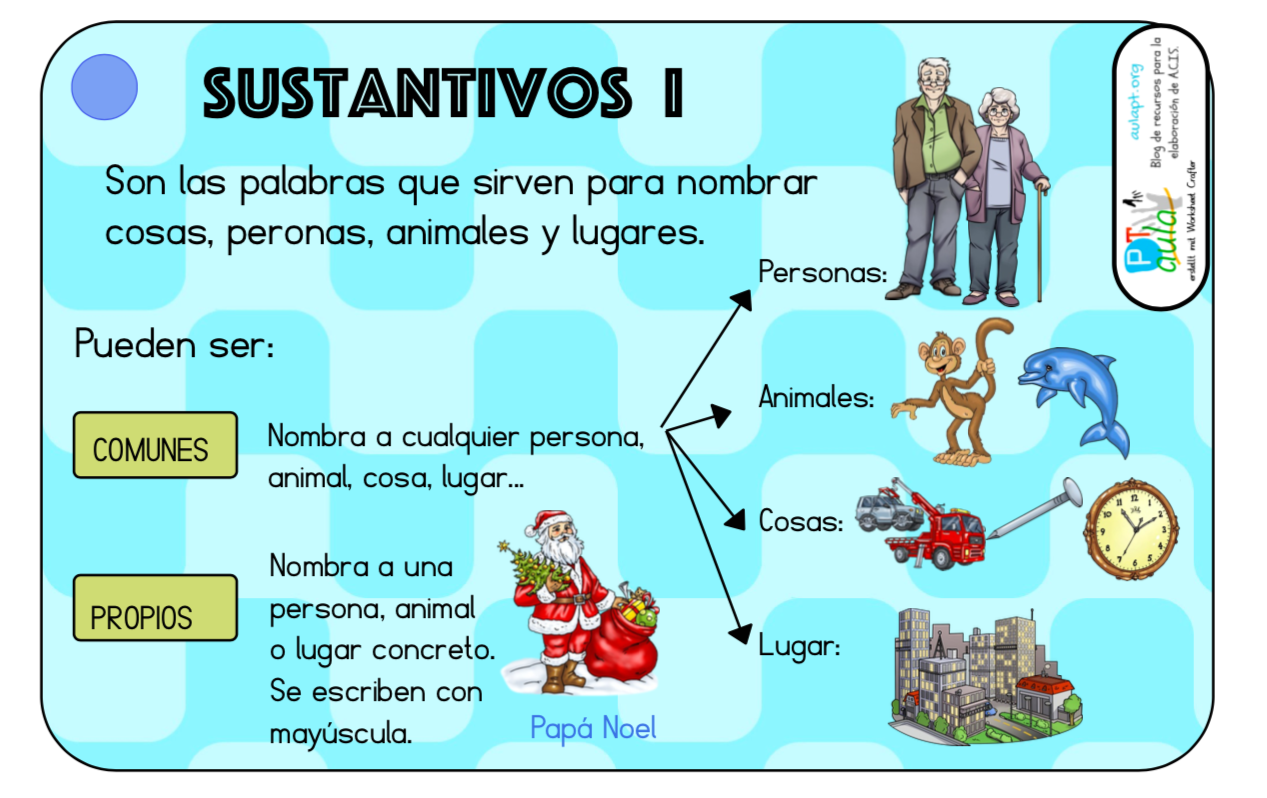 tarjeta el sustantivo 1 - Aula PT
