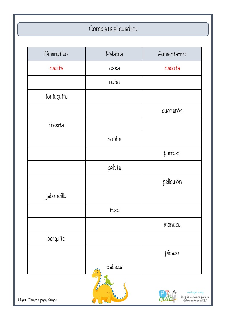 Fichas Diminutivos Y Aumentativos 2o Primaria Kulturaupice